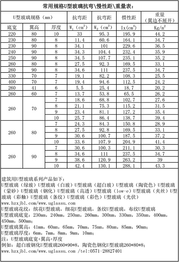 规格参数60.jpg